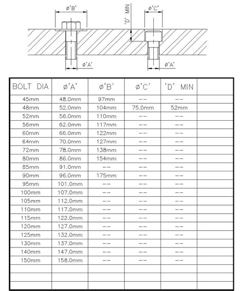 10 sheet metal screw clearance hole|clearance fit chart imperial.